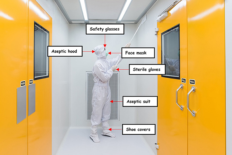 图2——无菌净化服通常包括安全眼镜、一个罩盖的头发,额头,通过呼吸面罩,防止微生物逃避,无菌手套,以防止脱落的皮肤细胞或细菌的传播,一个无菌服,鞋套。